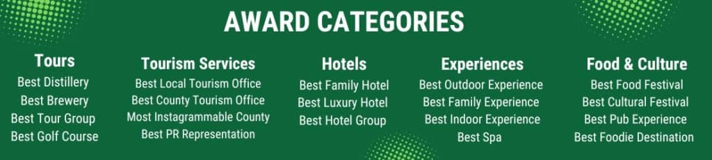 Travel2Ireland Awards vote